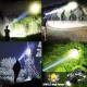 Lanterna frontala cu zoom telescopic, rezistenta la apa, Accesorii incluse